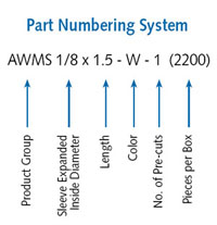 advanced wire marking system part numbers