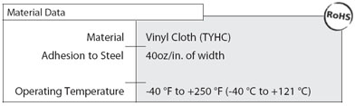 Handi Card Material Data - Vinyl Cloth Wire Labels