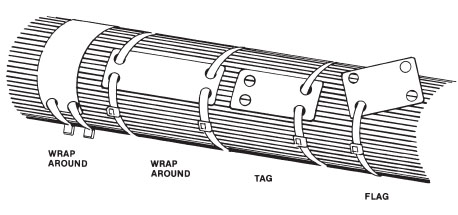 Identification Marker Plates, Nylon Tags, and Plastic ID Flags