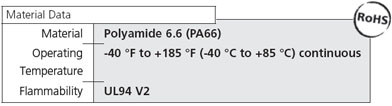 cable and zip ties material data